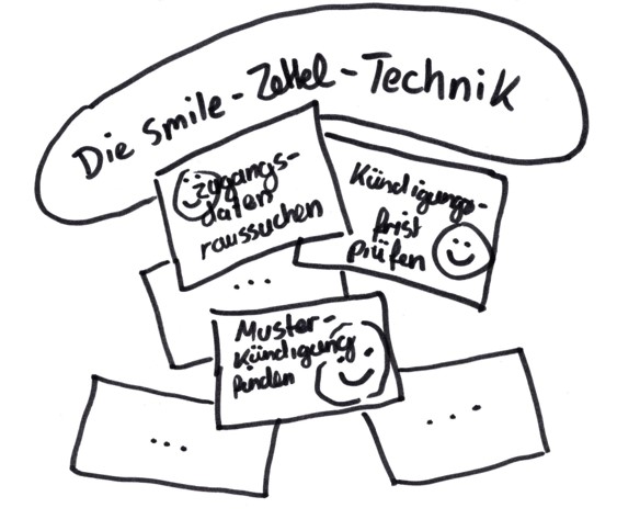 Die Smiley-Zettel-Technik